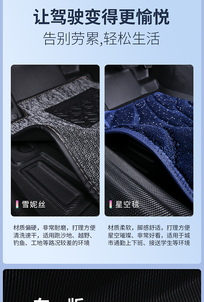 雅阁-TPE菱纹汽车脚垫-建模渲染（图ZMzY0NjAyNDA4） - 电商 - 站酷设计师王胜设计师原创素材 - 站酷ZCOOL