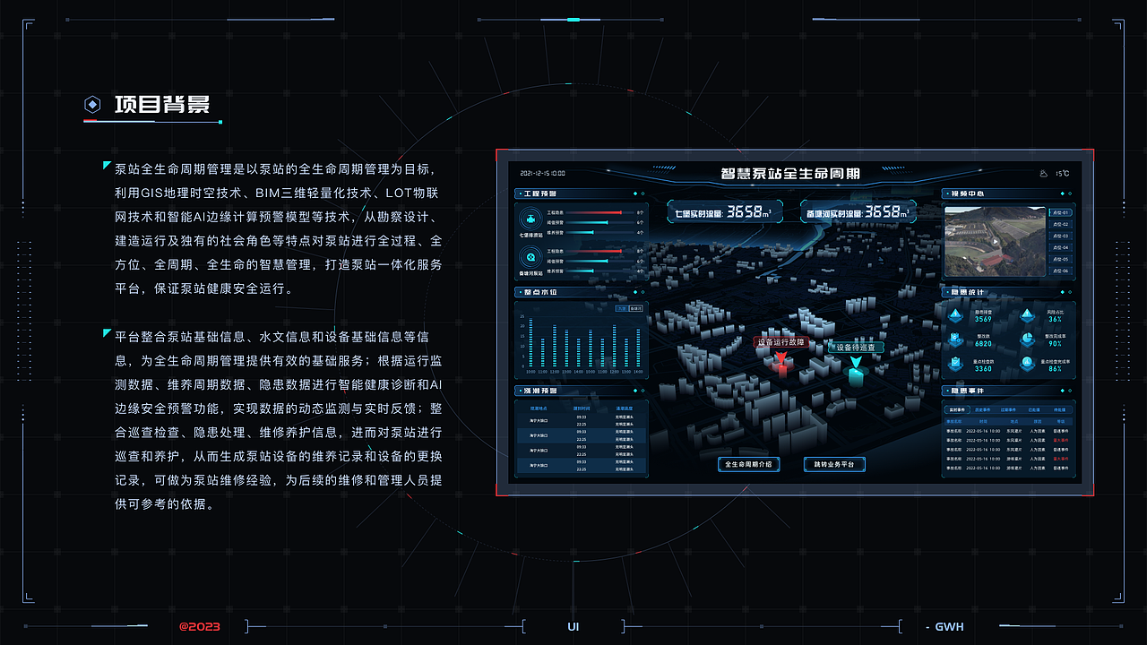 2023作品集（图ZMzM2NDY4MTk2） - 软件界面 - 站酷设计师就要闯红灯原创素材 - 站酷ZCOOL