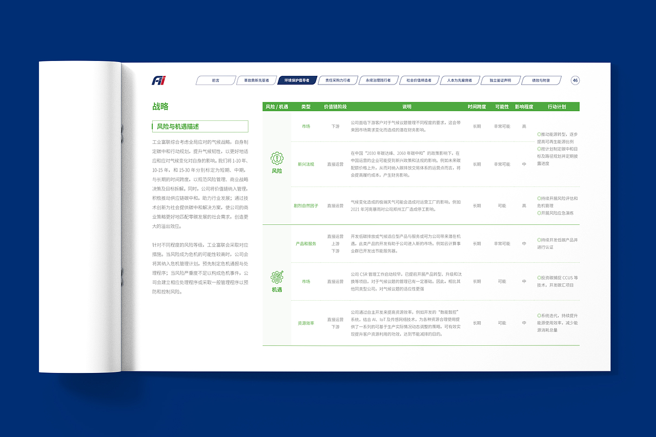 工业富联2022社会责任报告ESG报告可持续发展报告（图ZMzQ2NzIyNTg4） - 书籍/画册 - 站酷设计师奥格美Design原创素材 - 站酷ZCOOL