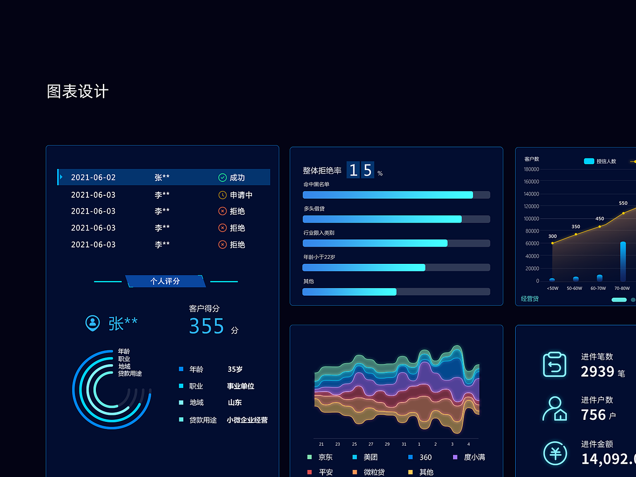 UI/UX设计作品集（图ZMzE1OTQ2MjY4） - APP界面 - 站酷设计师GoodkidS原创素材 - 站酷ZCOOL