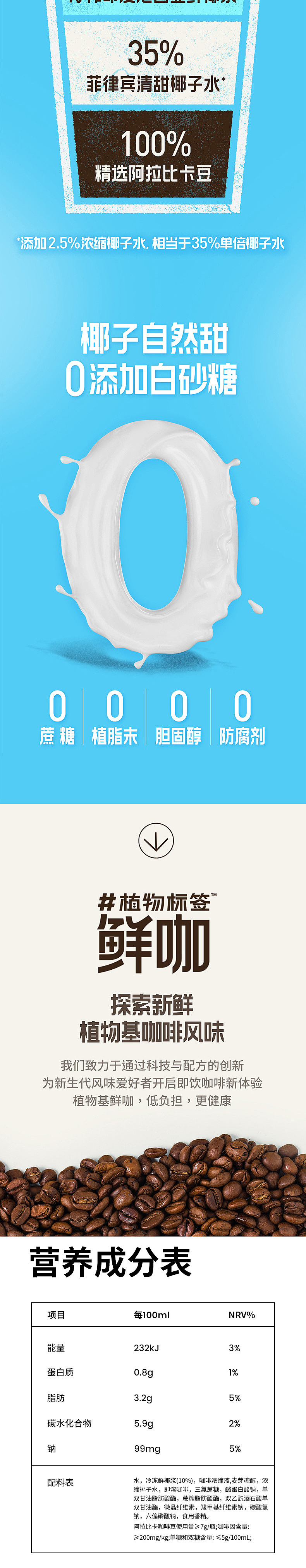 日常瓶装咖啡详情页