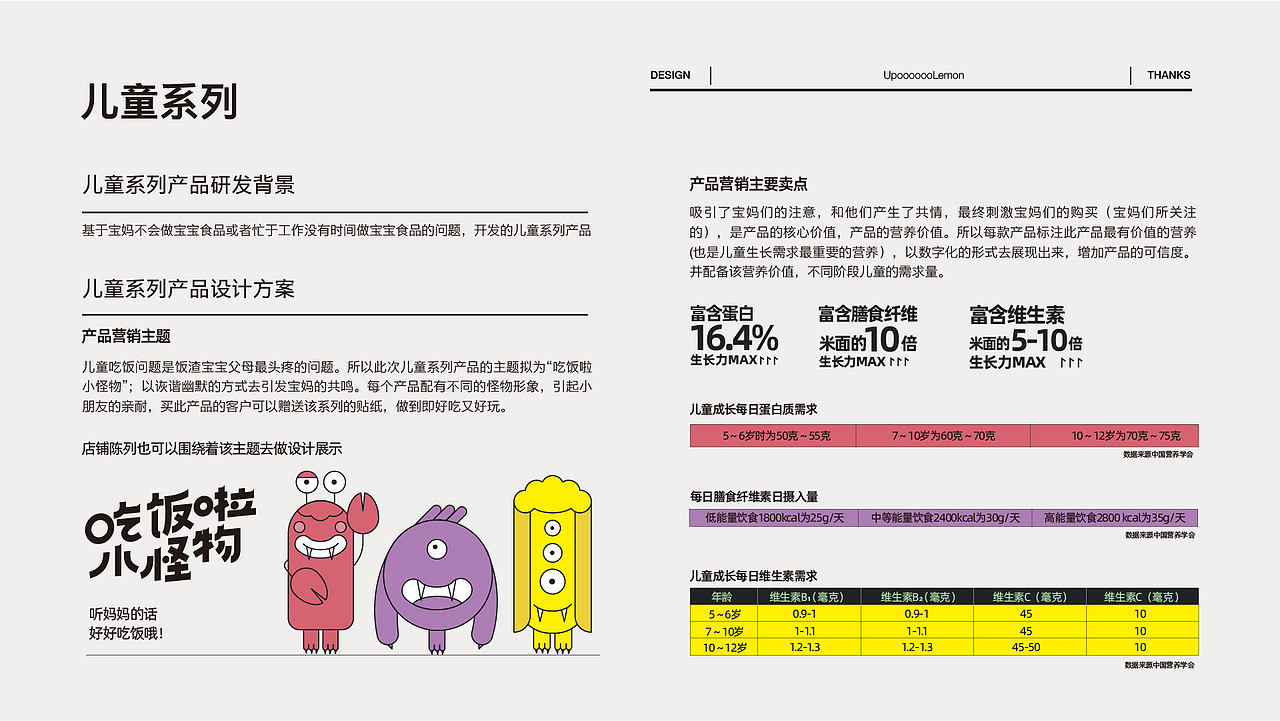 2019-2022包装设计合集（图ZMzMwOTQxMDY4） - 包装 - 站酷设计师UpooooooLemon原创素材 - 站酷ZCOOL