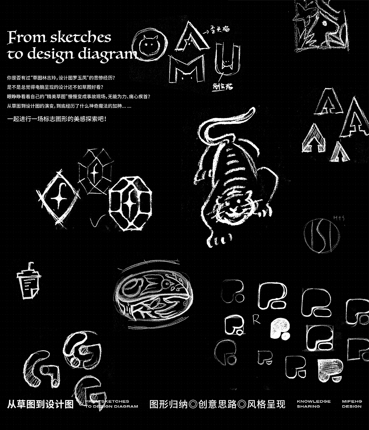 Logo呈现｜从草图到设计图