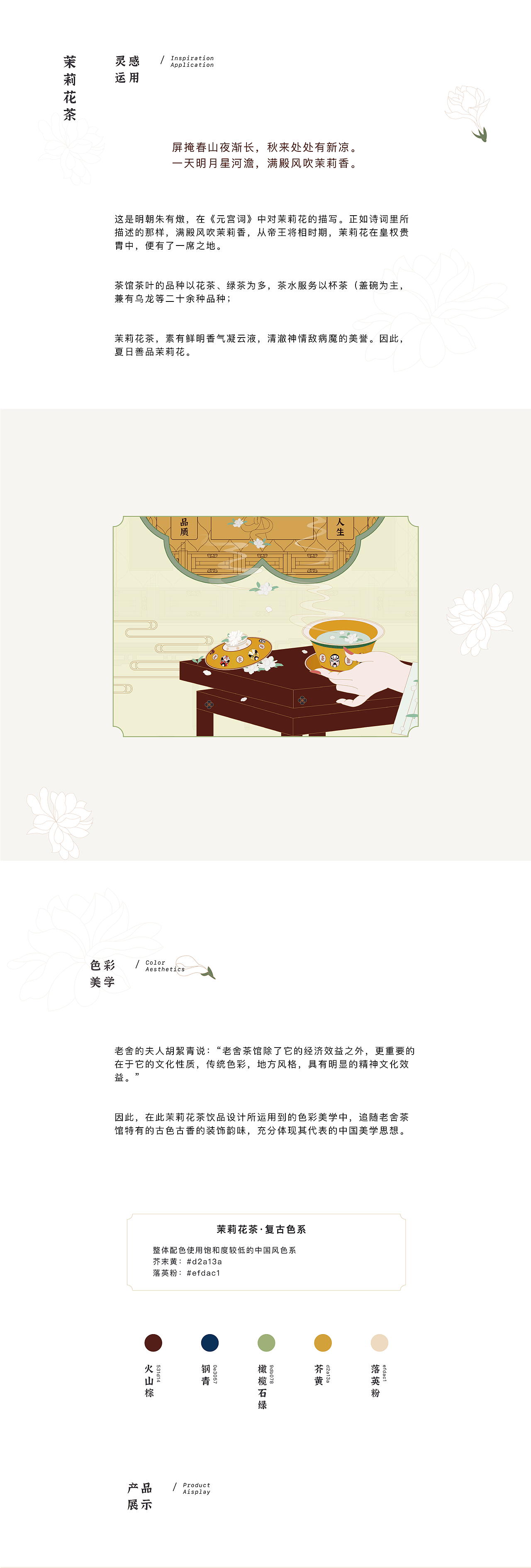 茉莉花茶瓶贴设计