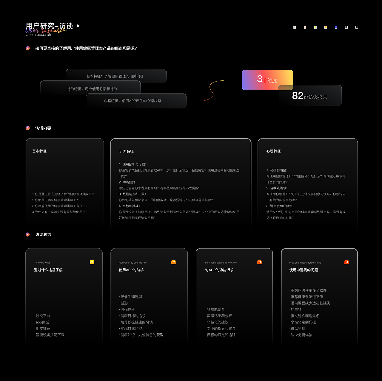 UX/UI设计-2024-个人作品集
