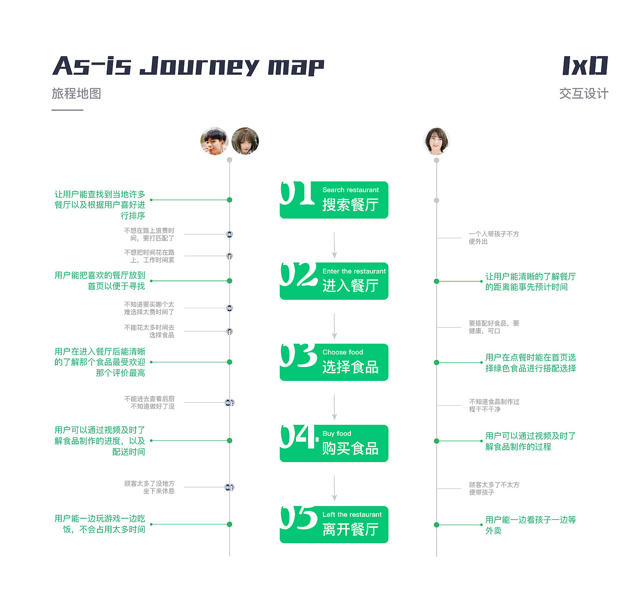 2021年-2022年UI作品集（图ZMzExNzk2MTgw） - APP界面 - 站酷设计师蒜罗布原创素材 - 站酷ZCOOL