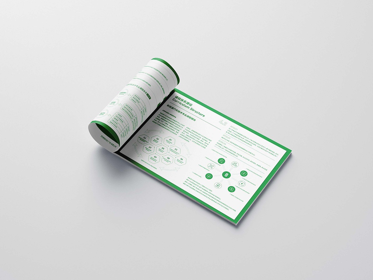 新能源汽车整体解决方案（图ZMzE0Mzg2NzIw） - 书籍/画册 - 站酷设计师黄永斌原创素材 - 站酷ZCOOL