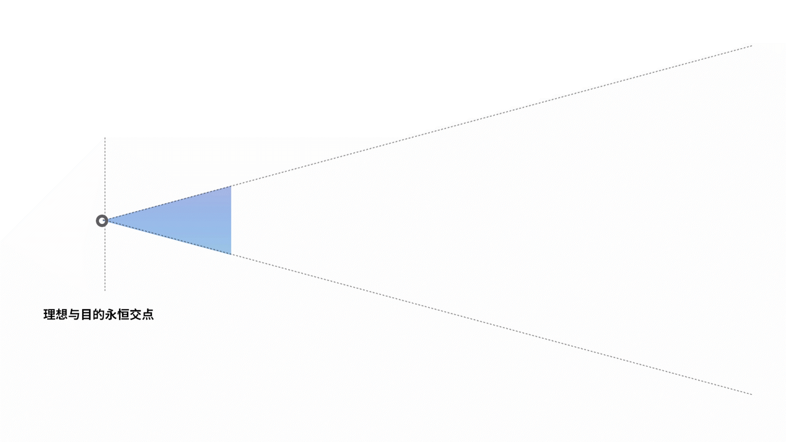 GoodMoney studio | Guanghe 光合教育品牌视觉形象（图ZMzM3NDUzNzky） - 品牌 - 站酷设计师好才設視所原创素材 - 站酷ZCOOL