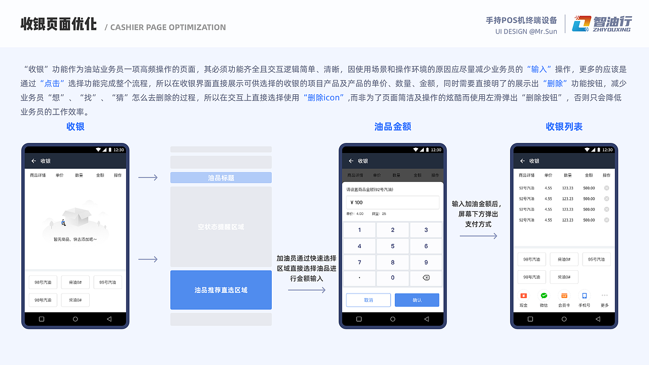 作品集（图ZMzQ1Mzc0MzQw） - APP界面 - 站酷设计师Mr_Sun先生原创素材 - 站酷ZCOOL