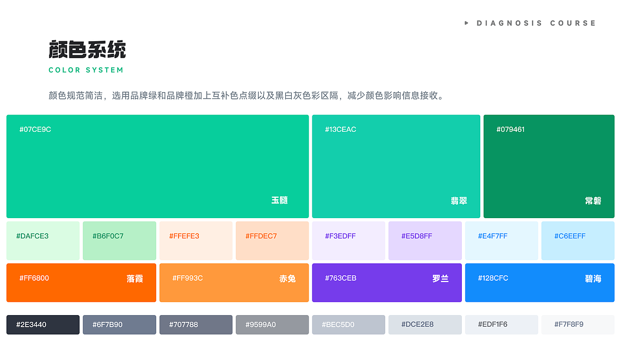 「媛宇宙」2022-2023设计年度述职总结思考