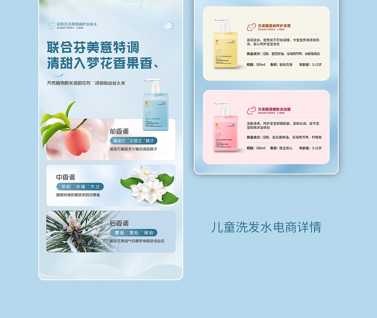 电商详情页(儿童洗发水)