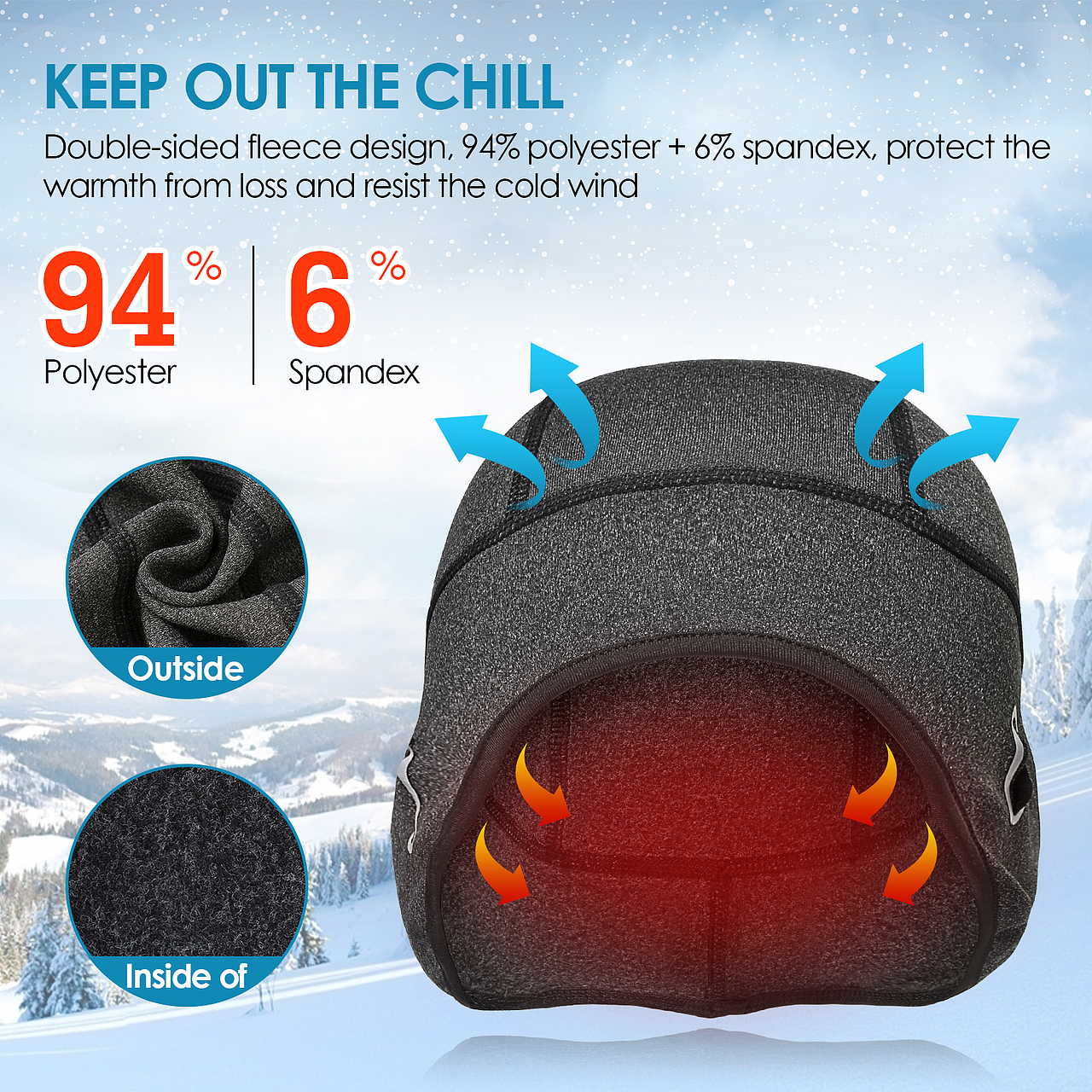 亚马逊主图-骑行保护帽（图ZMzE2NzQ5NDcy） - 其他平面 - 站酷设计师是个肉肉的团子呀原创素材 - 站酷ZCOOL