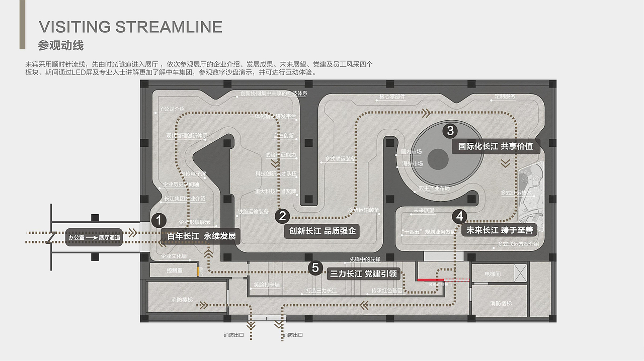 中车集团企业展厅（图ZMzEwMTMyMDAw） - 展陈设计 - 站酷设计师宸果传媒_阿西锅原创素材 - 站酷ZCOOL