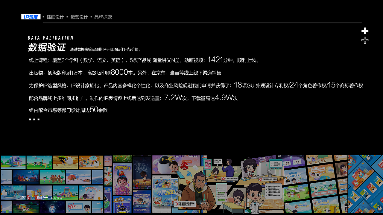 作品集（图ZMzE3MzI4ODc2） - 商业插画 - 站酷设计师大橘AU原创素材 - 站酷ZCOOL