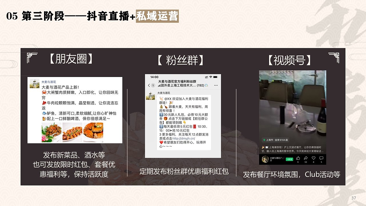 大麦与酒花 创意本帮菜营销策划案