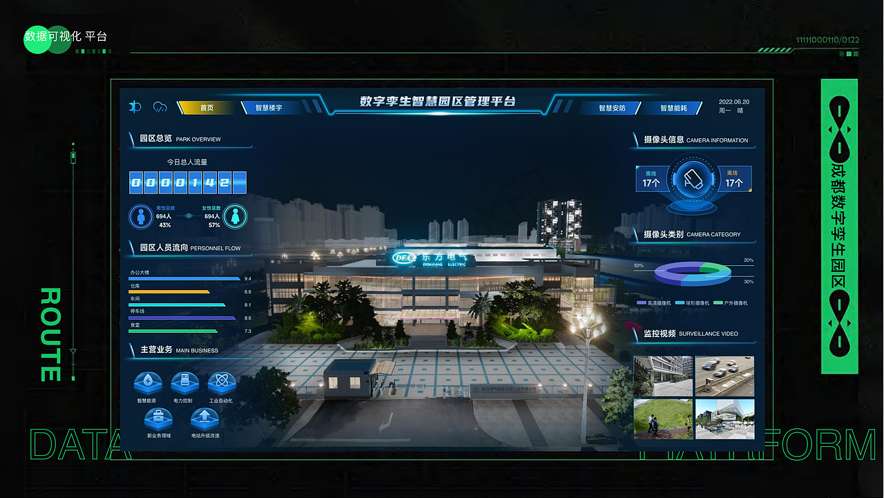 數(shù)據(jù)可視化大屏展示|整合（圖ZMzI2MDE5NzA0） - 軟件界面 - 站酷設(shè)計(jì)師涼白開girl原創(chuàng)素材 - 站酷ZCOOL