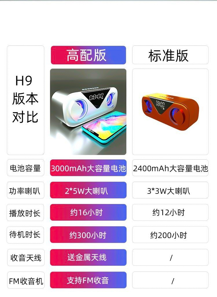 c4d建模渲染初学者（图ZMzM0MTkxNDI4） - 产品 - 站酷设计师stars呀原创素材 - 站酷ZCOOL