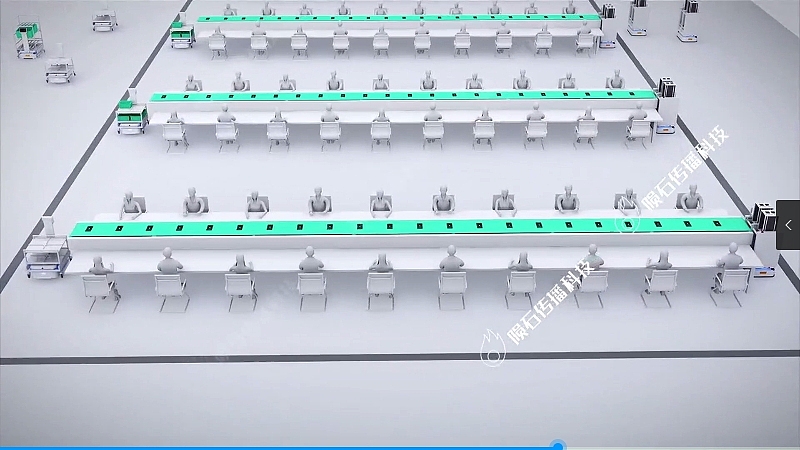 智能生产线3D动画