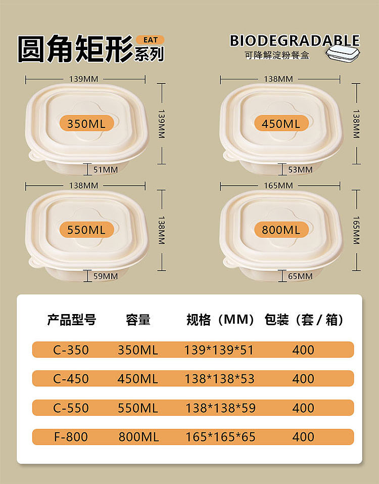 可降解餐盒详情页