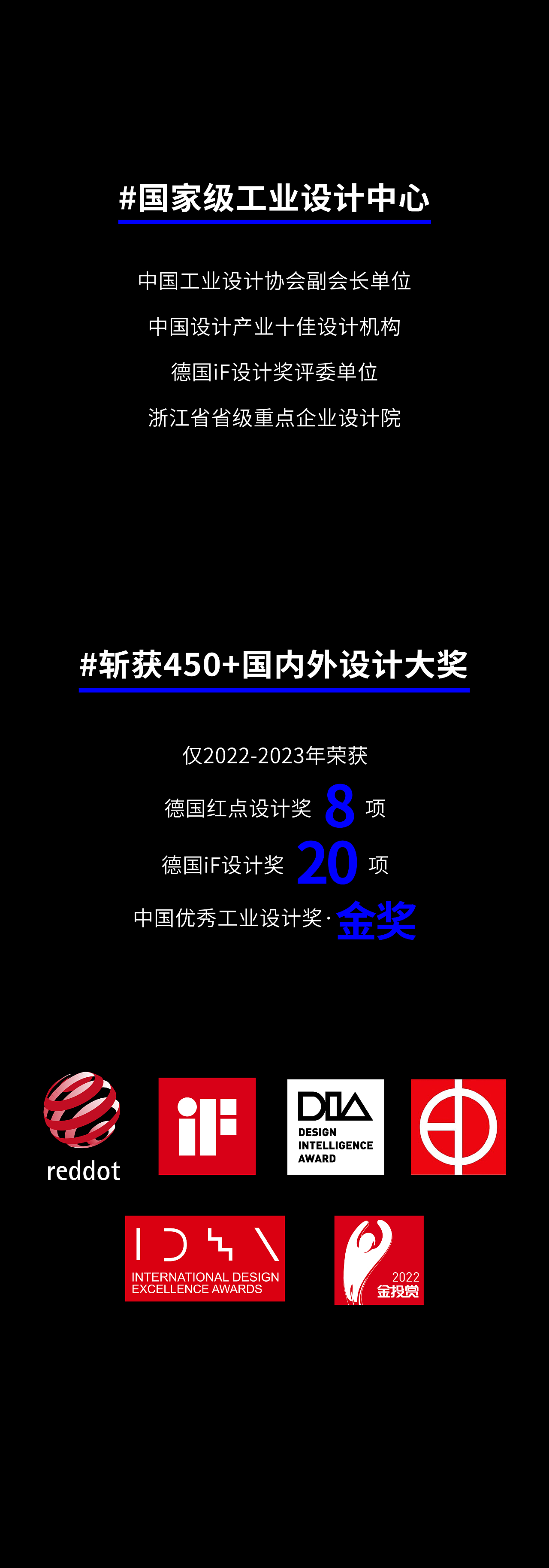 案例合集|新能源产品设计合集(图ZMzQ2ODMxMjI0) - 生活用品 - 站酷设计师瑞德设计股份原创素材 - 站酷ZCOOL