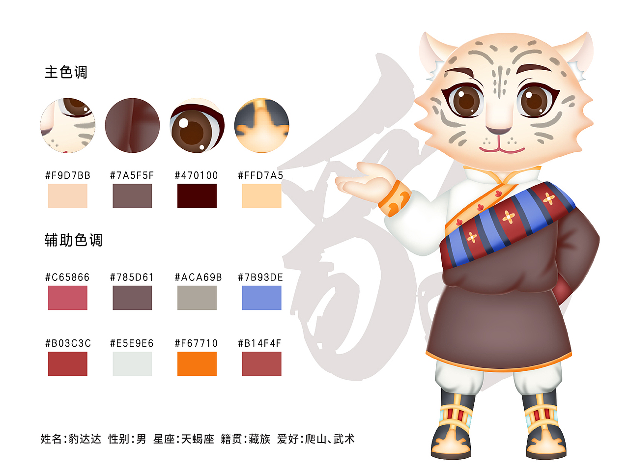 斯戈拉柔达.四姑娘山风景区吉祥物IP设计