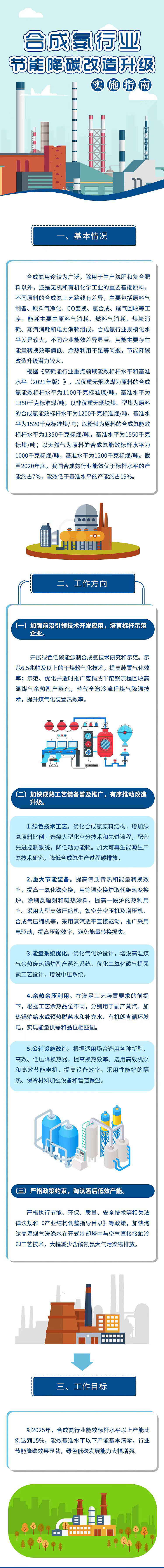 高耗能行业节能降碳改造升级实施指南文件图解