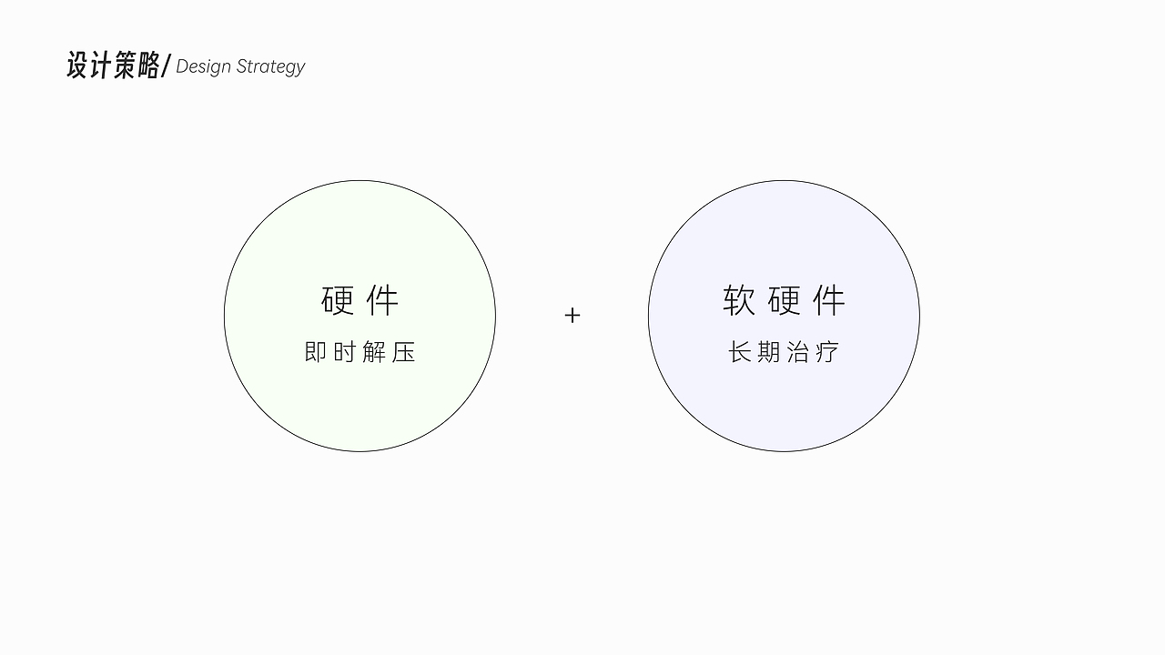 帮助抑郁症患者缓解症状的体验设计（图ZMzQwNzgxNDUy） - 生活用品 - 站酷设计师Fantasitao原创素材 - 站酷ZCOOL