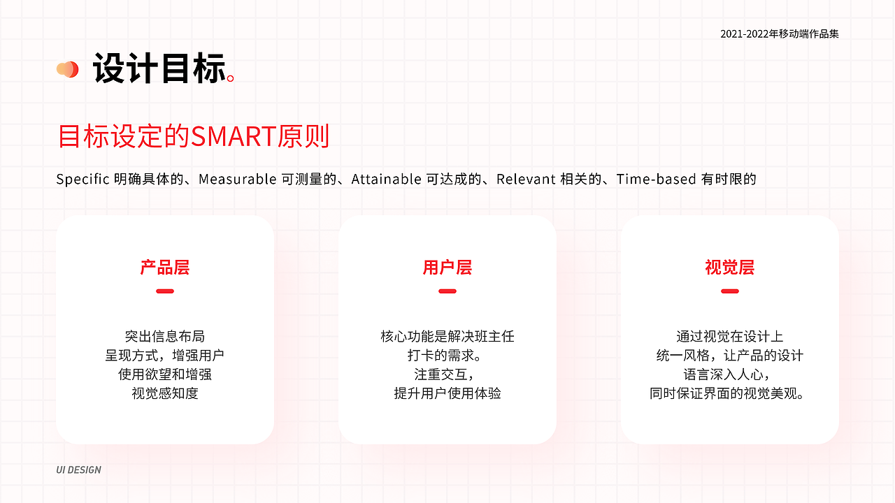2020-2022作品集（图ZMzAwOTM3ODUy） - APP界面 - 站酷设计师杏林原创素材 - 站酷ZCOOL