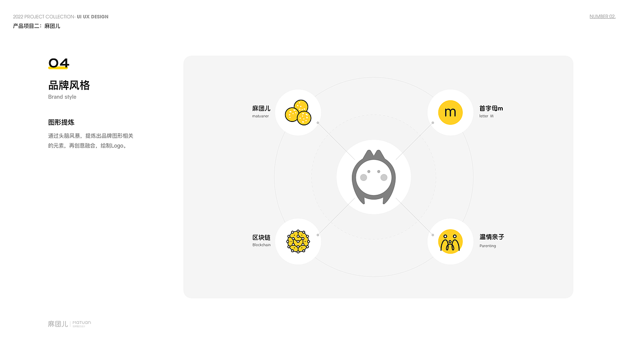 2022 Design works collection作品集（图ZMjk5NjY0NDE2） - APP界面 - 站酷设计师Lchena原创素材 - 站酷ZCOOL