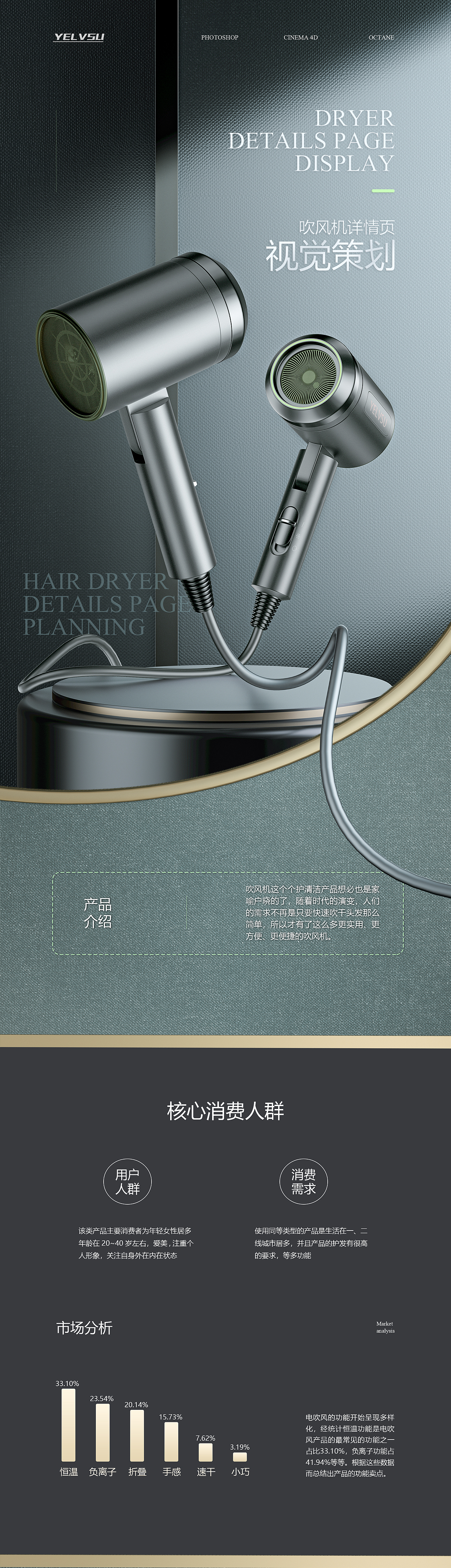 手机二合一拓展坞&吹风机详情页策划（图ZMzE1NjA3MjUy） - 电商 - 站酷设计师安玆原创素材 - 站酷ZCOOL