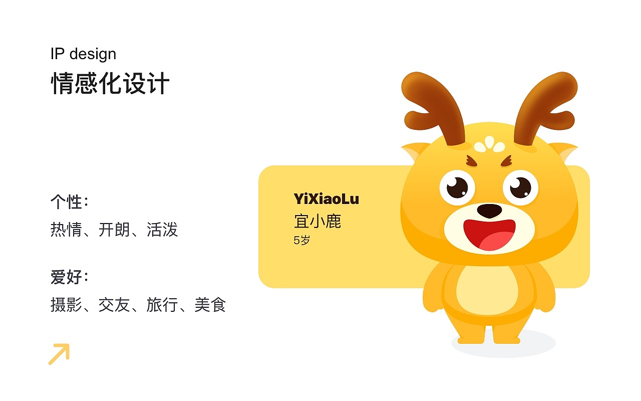 TRAVEL APP从0到1设计梳理