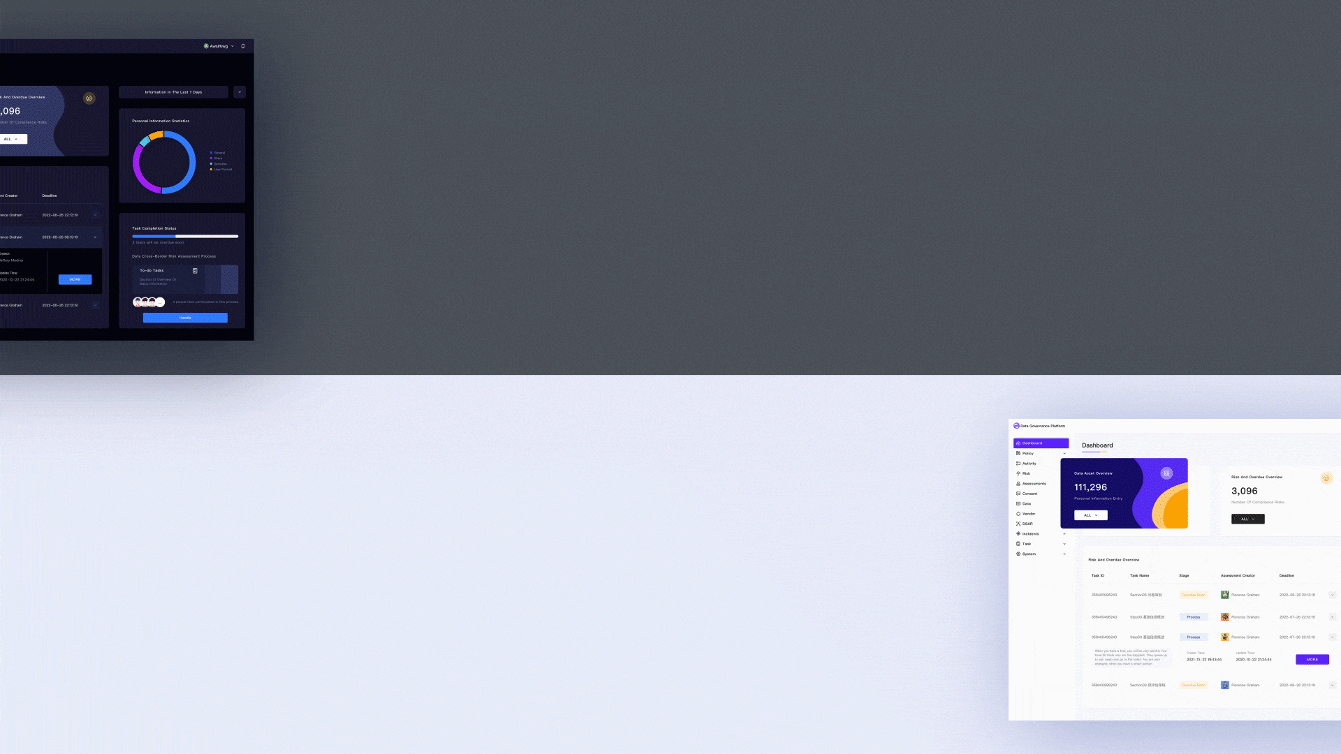 DATA GOVERMANCE PLATFORM 2.0版本升级（图ZMzMwNjM0NTU2） - 交互/UE - 站酷设计师张草西原创素材 - 站酷ZCOOL