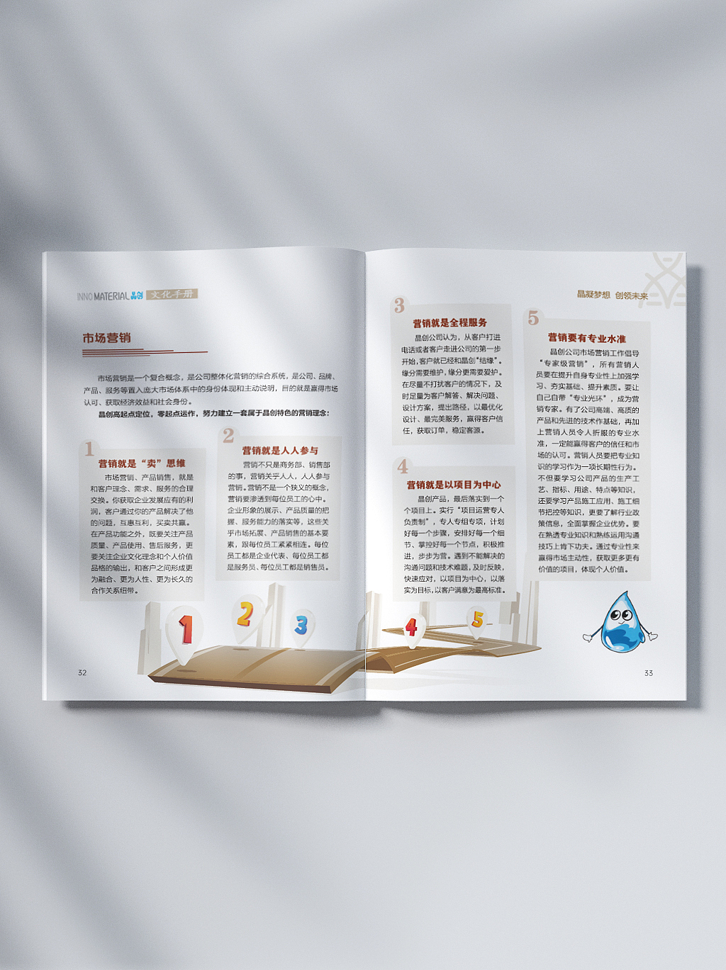 品述文化|企业文化宣传手册|晶创文化手册（图ZMzY2NDc4NDY0） - 其他平面 - 站酷设计师德州摄影设计基地原创素材 - 站酷ZCOOL