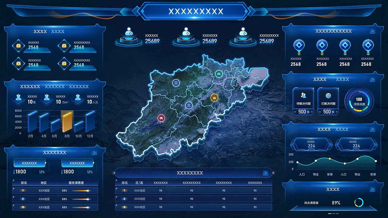 2023年可视化作品