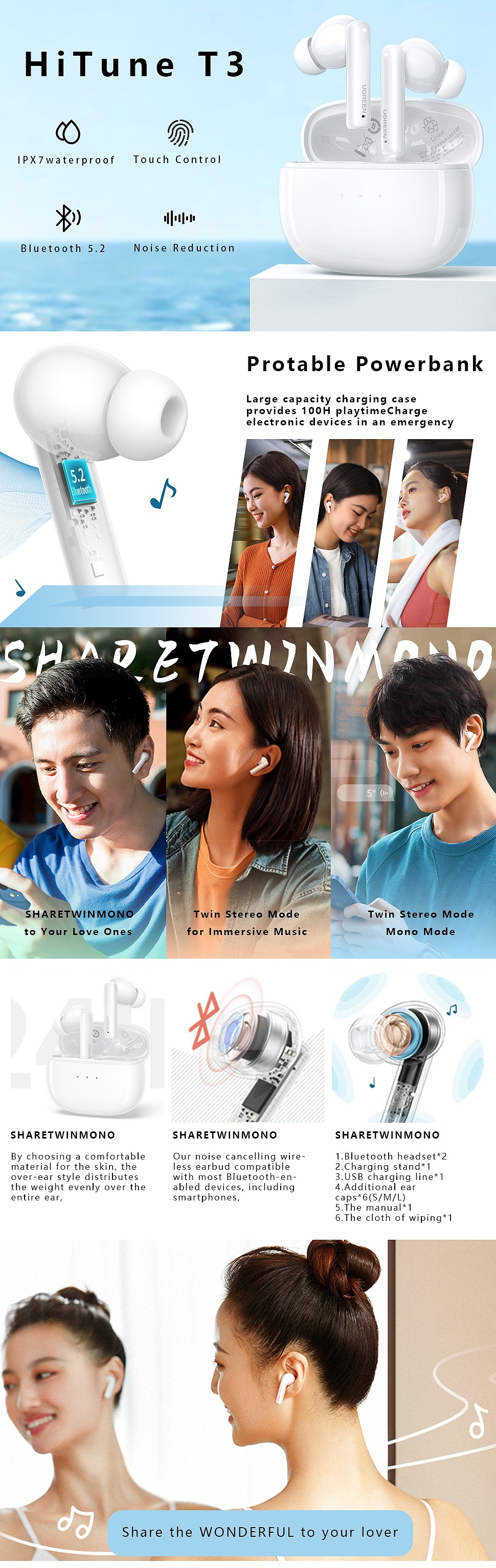 详情页/亚马逊A+