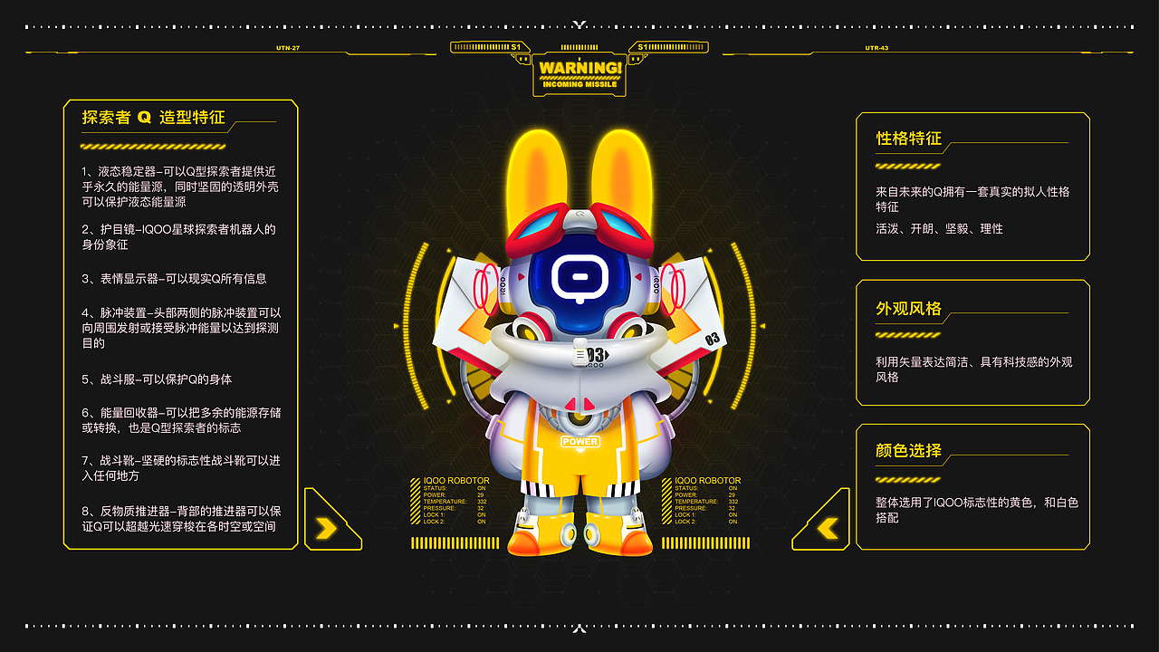 IQOO X 站酷IP设计【Q型探索者】（图ZMjk3ODE1MTgw） - IP形象 - 站酷设计师齐齐昂原创素材 - 站酷ZCOOL