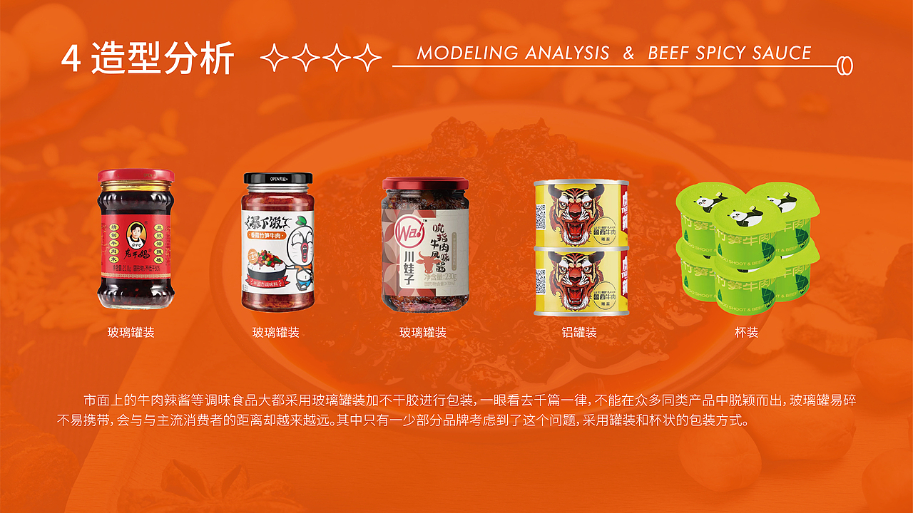 牛肉辣酱包装设计提案（图ZMzM1MDkyMzMy） - 包装 - 站酷设计师我很快乐吗原创素材 - 站酷ZCOOL