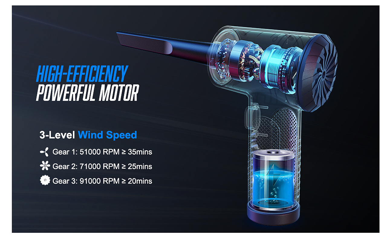 手机补光灯/跑步机/除湿机/吹尘器 亚马逊套图