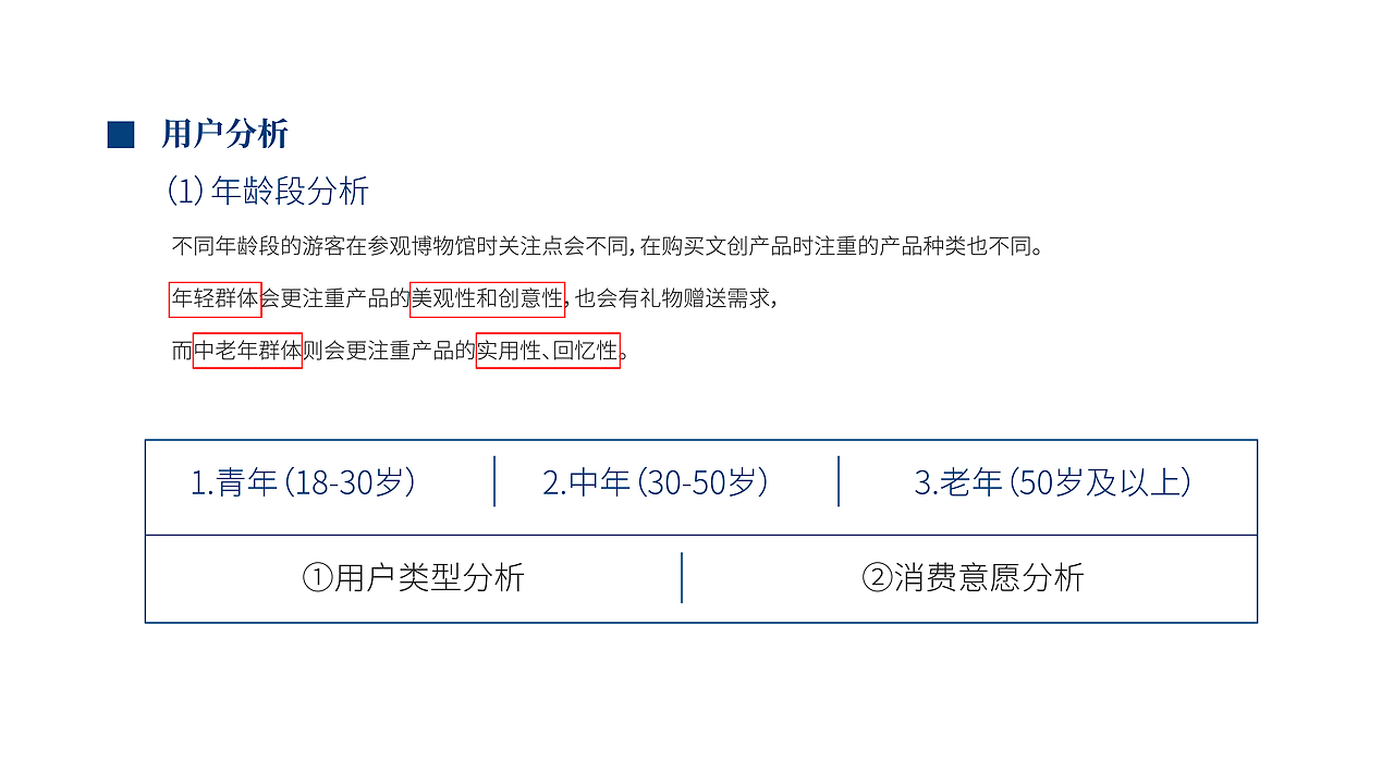 锦时筑梦 · 星章闪耀——电力企业历史博物馆文创设计