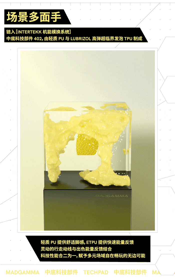 INTERTEKK ECOSYSTEM ▏属于你的自定义（图ZMzMwMDE1NzIw） - 产品 - 站酷设计师白雄原创素材 - 站酷ZCOOL