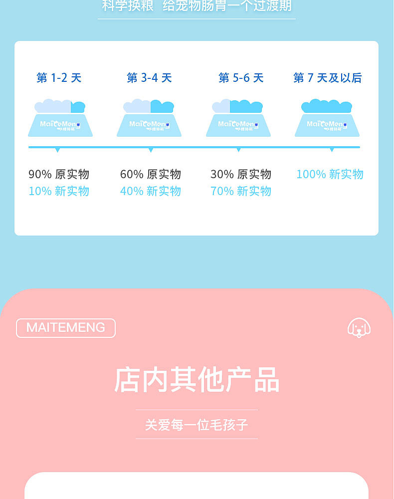 嘜特萌宠物粮详情页6