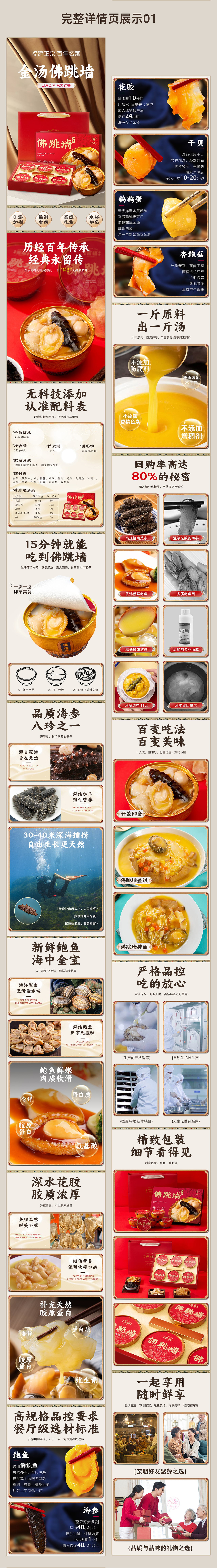 电商设计 | 详情页设计 x3（图ZMzQ0MTQyMDQ4） - 电商 - 站酷设计师不加葱姜蒜原创素材 - 站酷ZCOOL