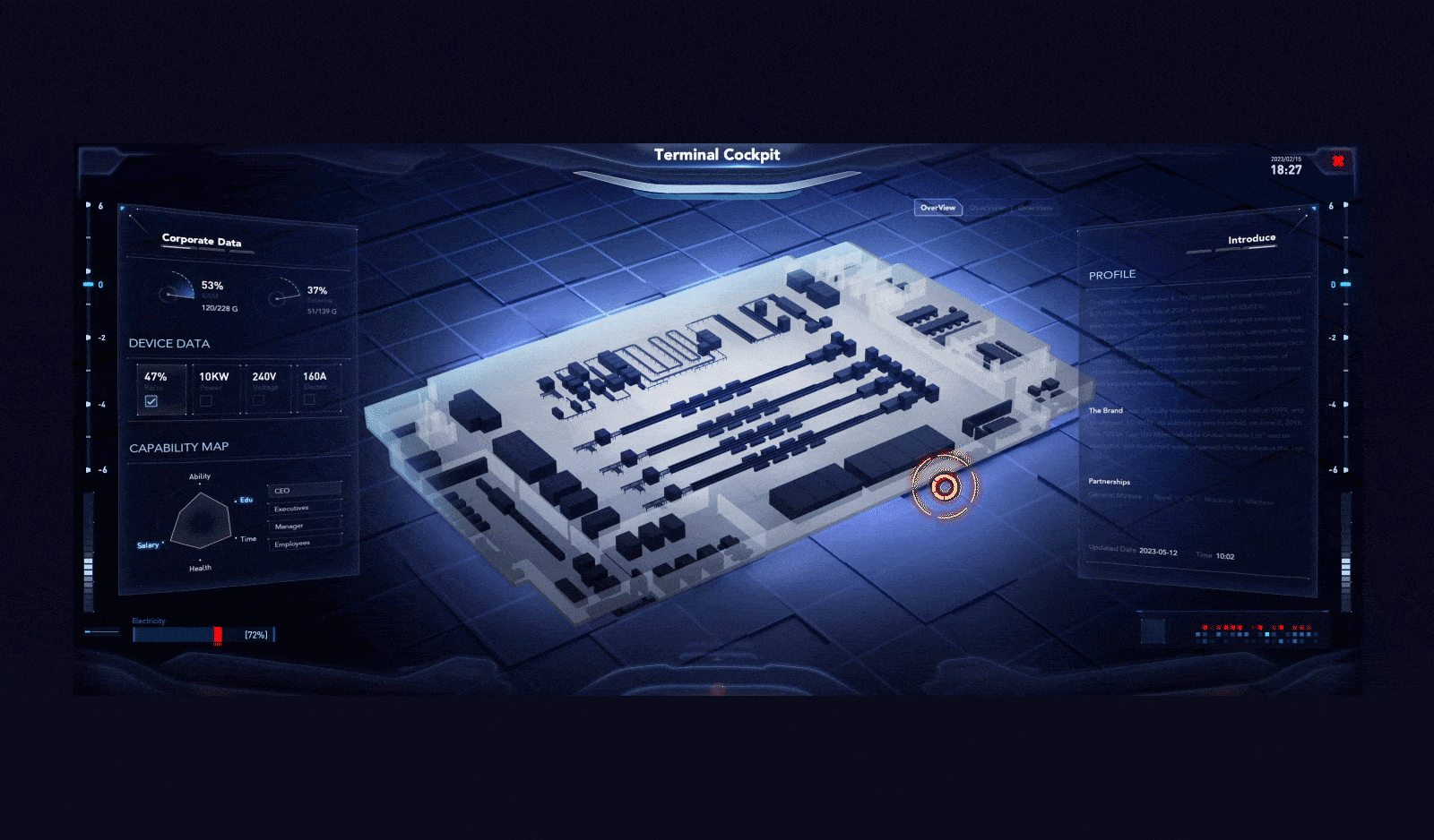 FUI - 可视化驾驶舱