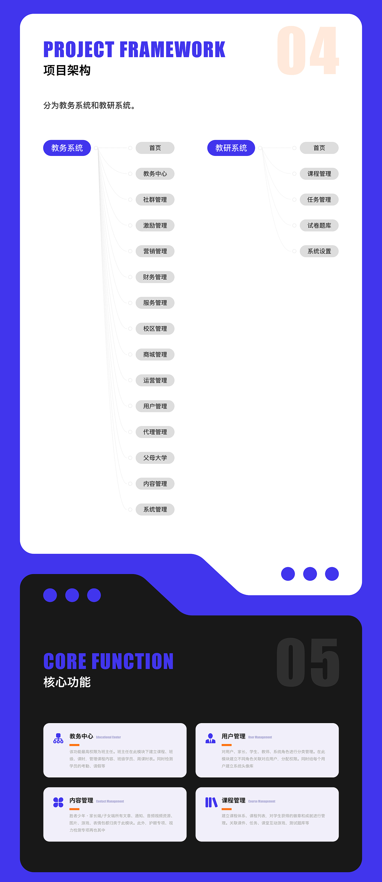 胜者教务教研后台系统