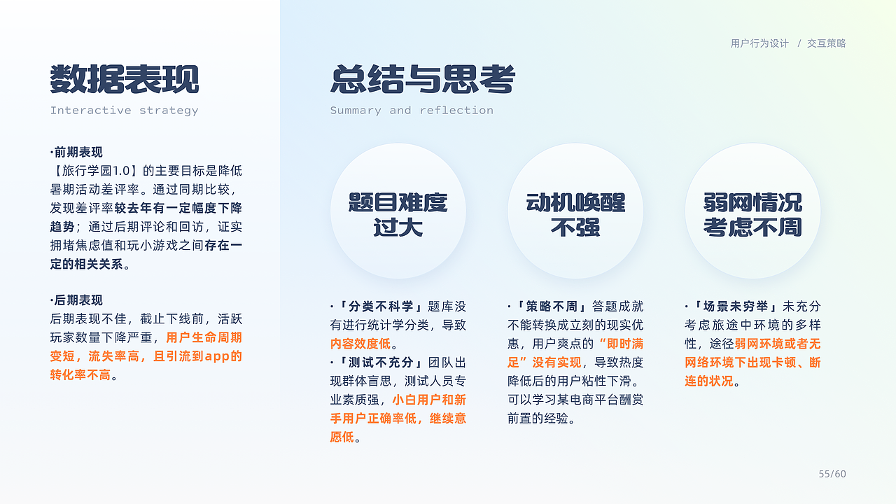 【2024作品集】UI UX 用户体验｜OTA文旅行业