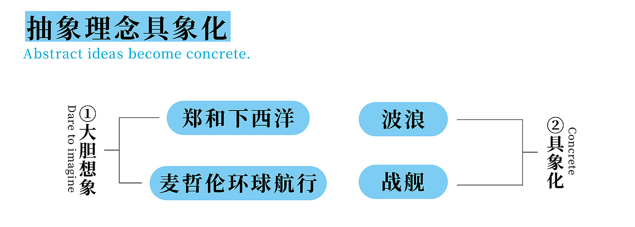 「毕加索&多巴胺」领航系列钢笔（图ZMzQ2MTc1NjIw） - 生活用品 - 站酷设计师多巴胺设计原创素材 - 站酷ZCOOL