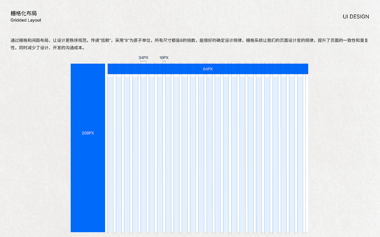 2022-2023UI作品集（图ZMzQ5ODQxMTU2） - APP界面 - 站酷设计师Tooya原创素材 - 站酷ZCOOL