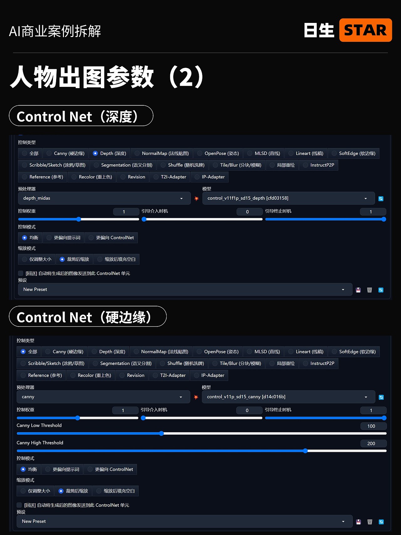 AI商业落地案例拆解（图ZMzYwMTUzMDYw） - 主题/皮肤 - 站酷设计师日生star原创素材 - 站酷ZCOOL