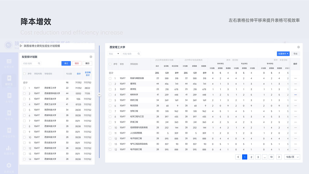 「B端项目」招生计划管理平台