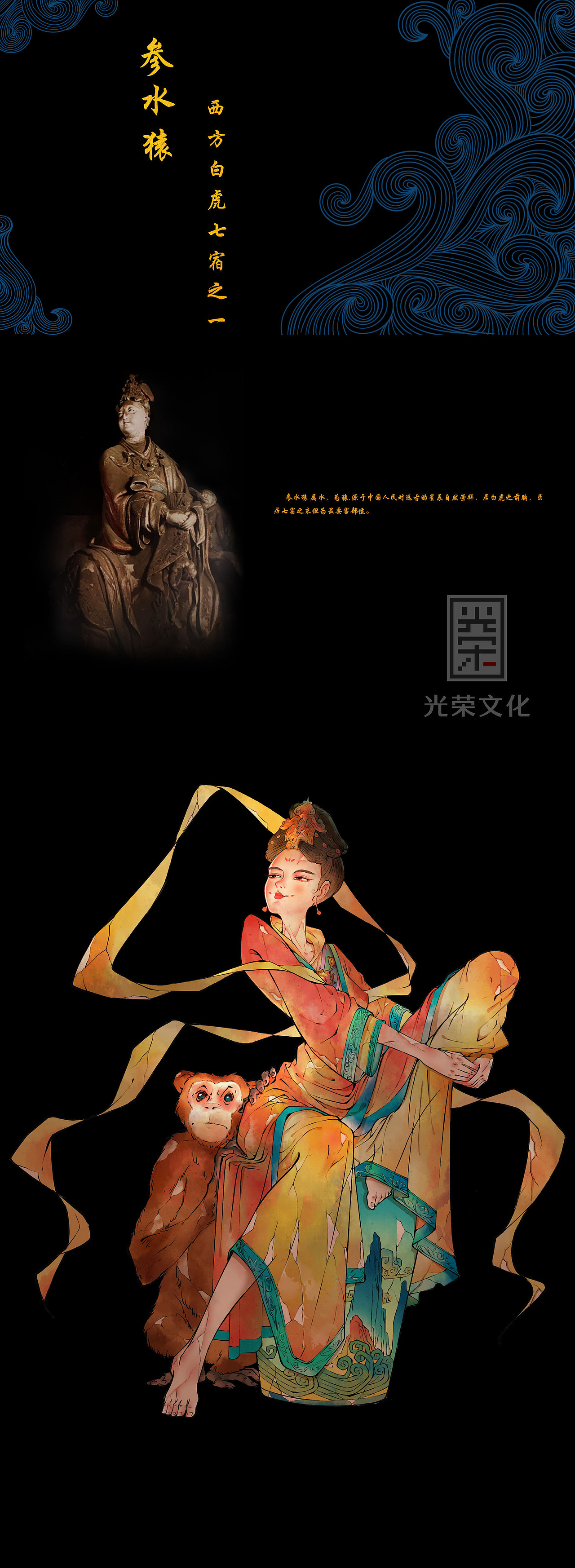 山西晋城玉皇庙二十八星宿合集